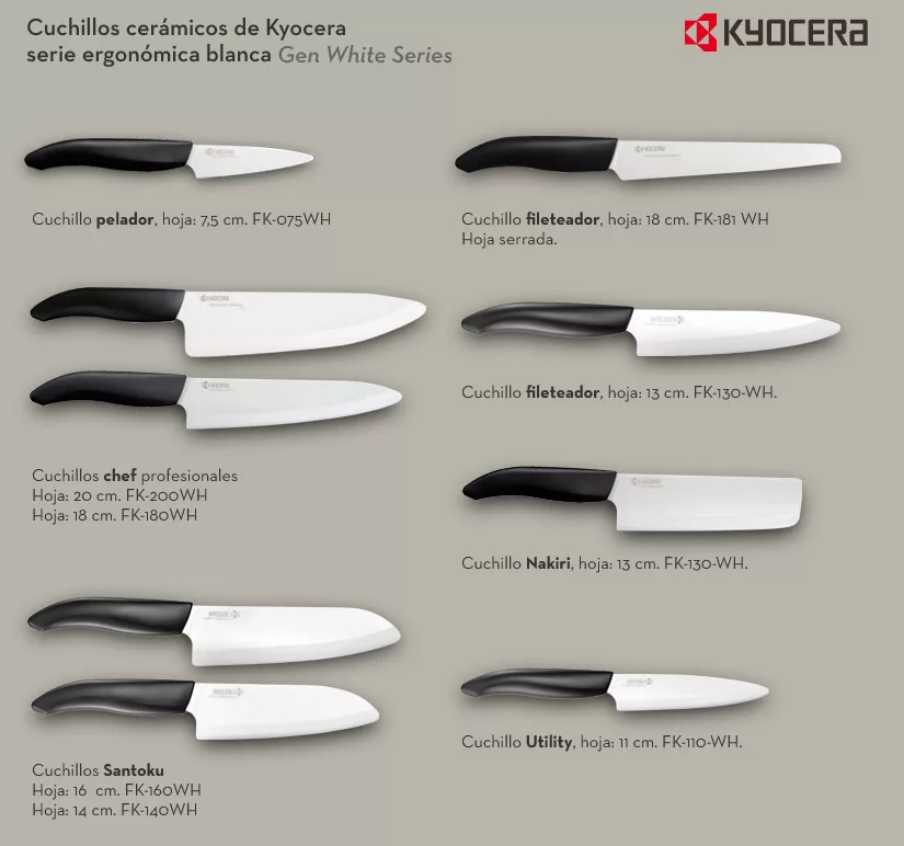 Cuchillos cerámicos Kyocera serie ergonómica blanca