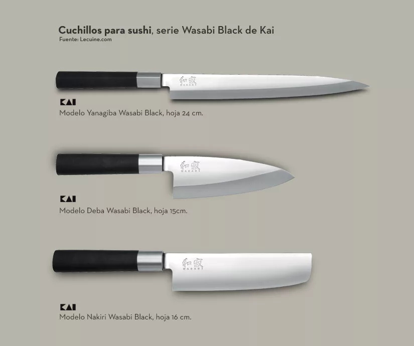 Cuchillos para sushi 