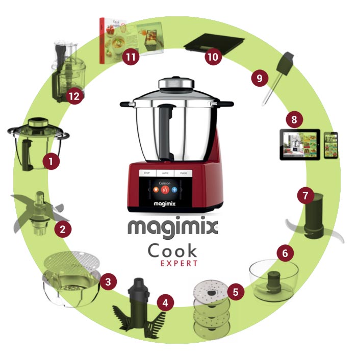 Magimix Cook Expert España accesorios incluídos