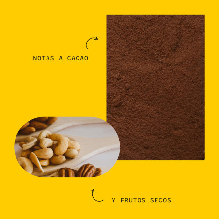 Notas de Cooperativa Ally Café de Finca en grano Notas de Cooperativa Ally Café de Finca en grano