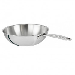 Detalle del wok Castel Pro