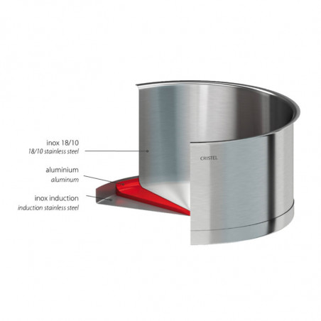 Sauté de acero inoxidable serie Strate de Cristel