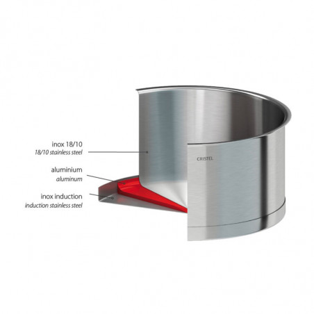 Casseruola in acciaio inox Cristel serie Strate