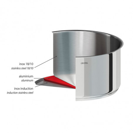 Cristel Castel Pro Pentola in acciaio inox