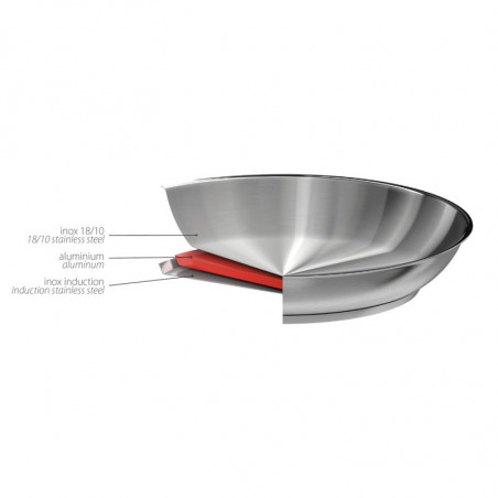 Padella in acciaio inox Strate di Cristel