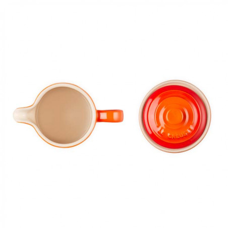 Set lechera y azicarero Le Creuset cereza