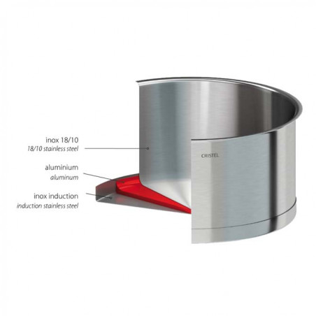 Olla alta serie Strate INOX de Cristel