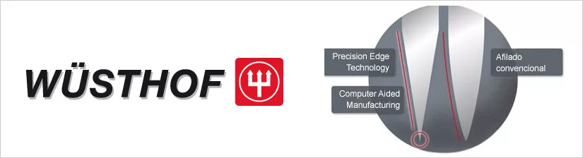 Tecnología PEtec de Wüsthof