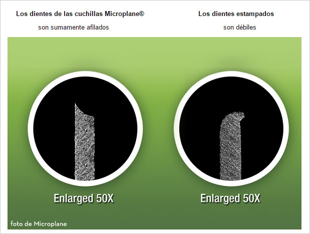 Comparativa cuchillas de ralladores