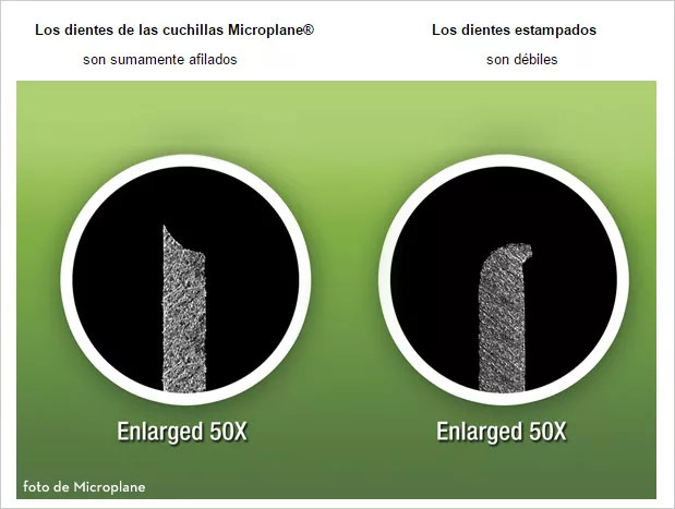 Comparativa cuchillas de ralladores