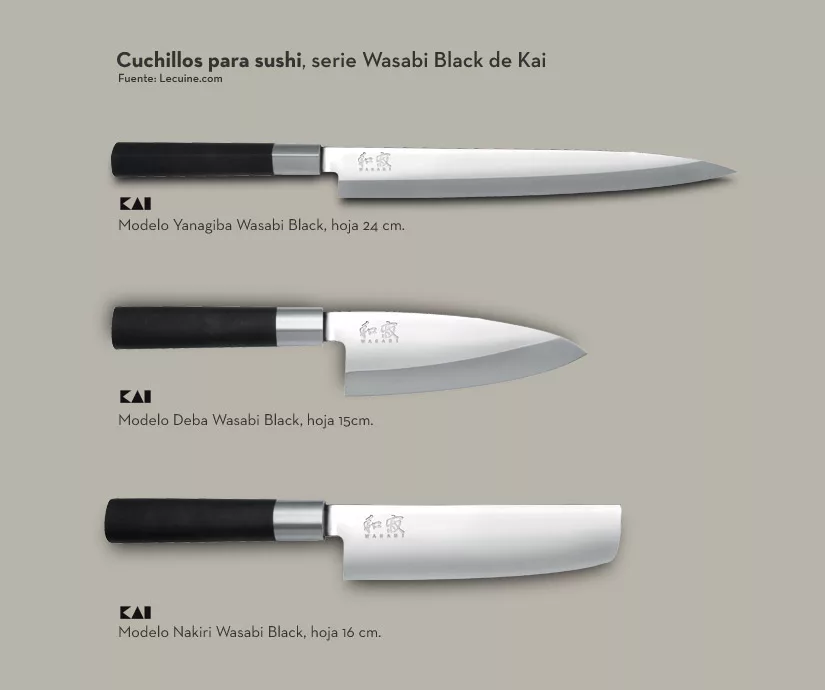 Cuchillo Japonés Sashimi