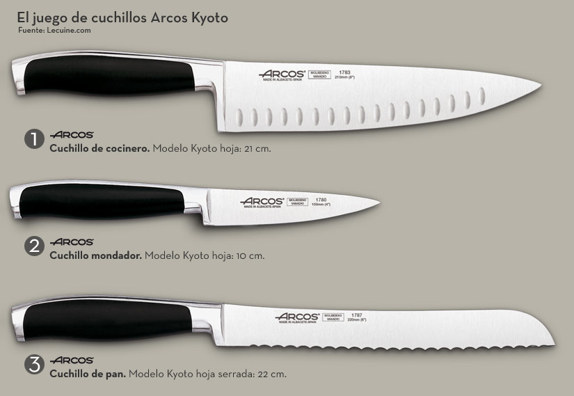 Cuchillos Arcos Kyoto