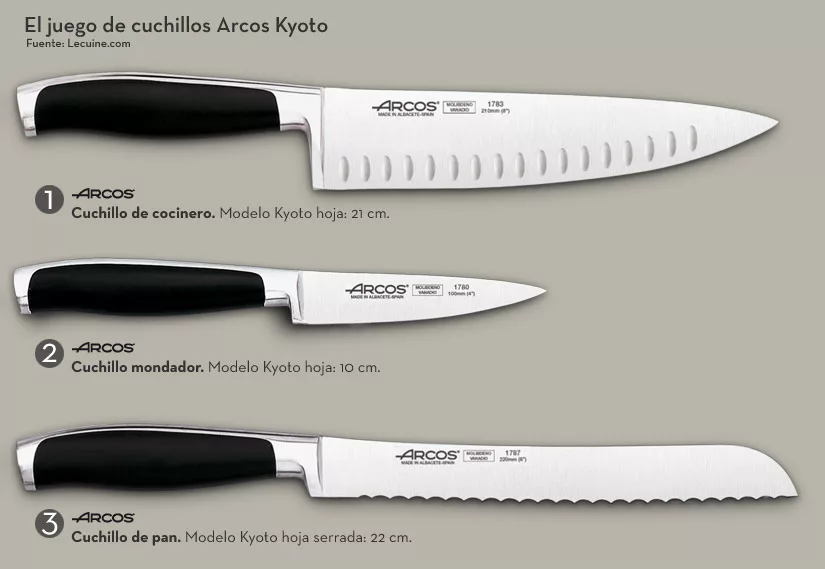 Atención cocinillas: este set de cuchillos Arcos está más rebajado que  nunca en