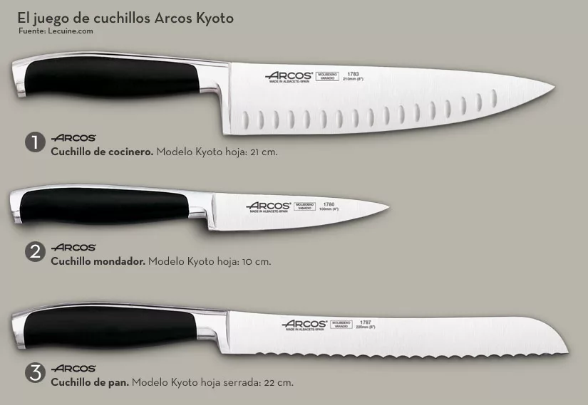 Cuchillo Arcos Set Jamonero con afilador chaira - Niza