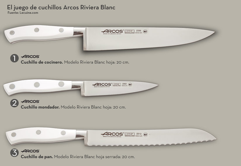 Juego de cuchillos Riviera Blanc Arcos