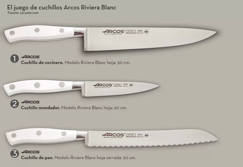 Cuchillo Arcos Cocinero de 20 cm - Colour Prof
