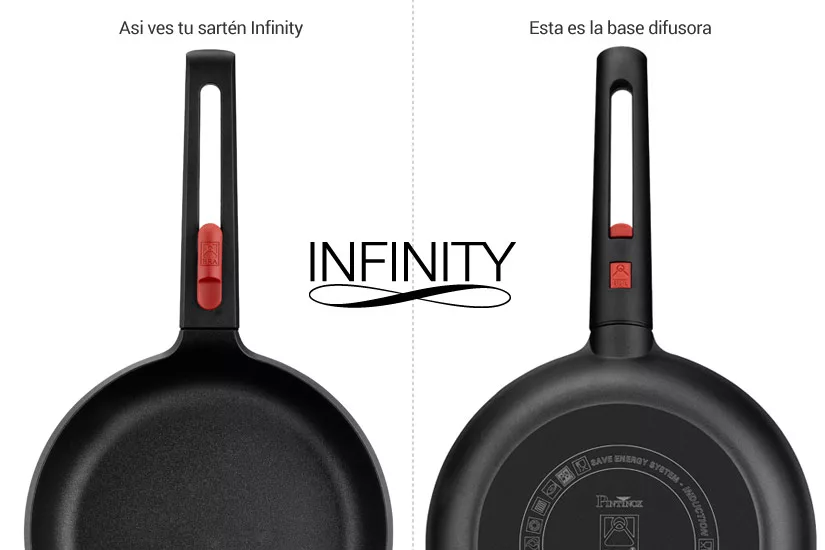 Sartenes bra infinity, la gama premium de BRA - Lecuiners