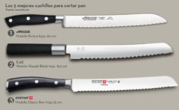 Córtalo con un cuchillo para pan