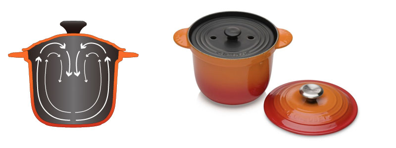 Circulación del vapor cocotte every Le Creuset