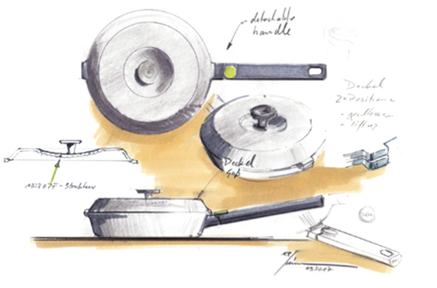 Proceso de diseño de las sartenes woll